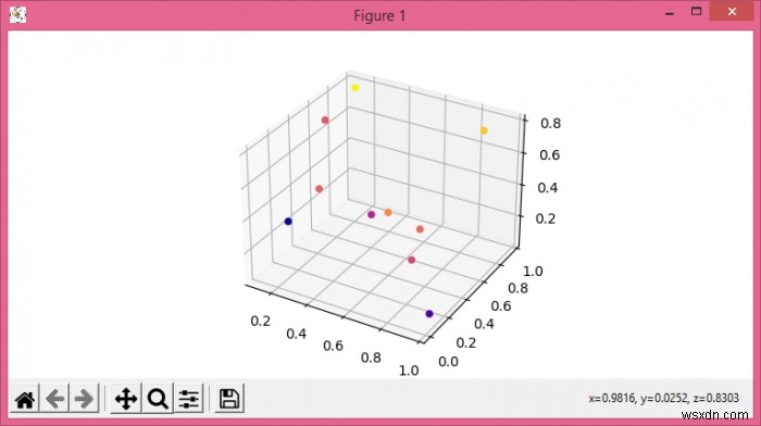 Matplotlib के 3D स्कैटर प्लॉट में ट्रांसपेरेंसी कैसे बंद करें?
