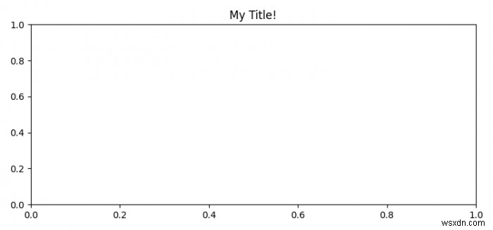 Matplotlib में pyplot फंक्शन को फिगर इंस्टेंस से कैसे अटैच करें?