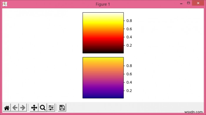 Matplotlib में एकाधिक कलरबार कैसे दिखाएं?