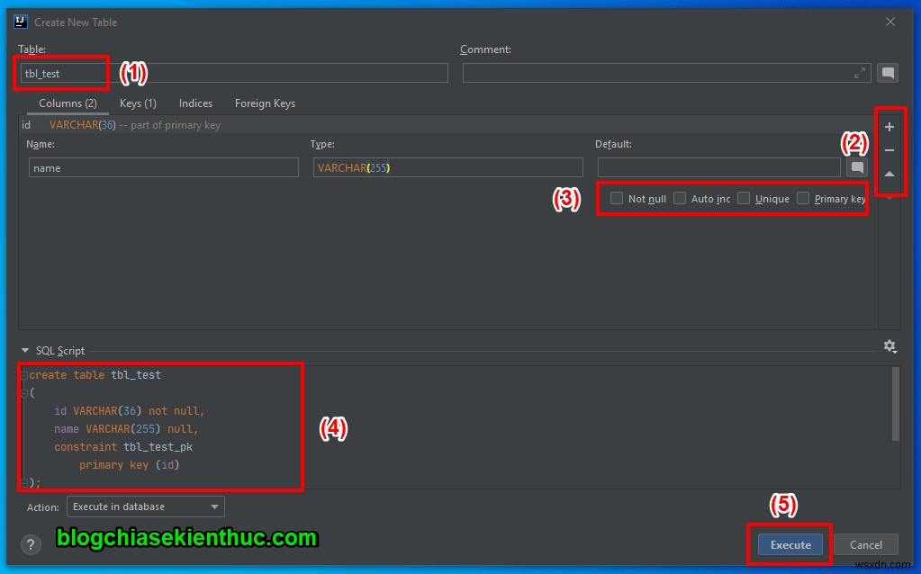 IntelliJ में MySQL सर्वर से कनेक्ट करने के निर्देश