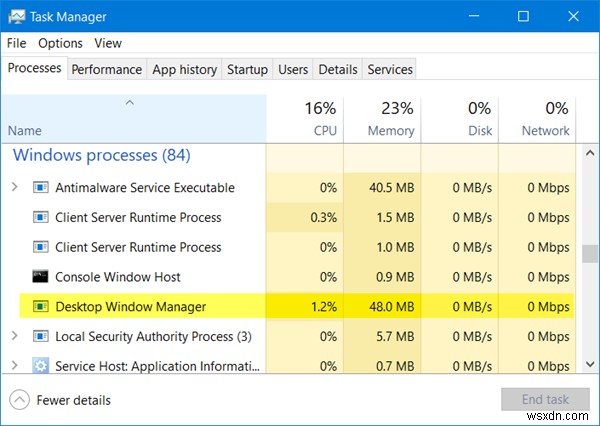 डेस्कटॉप विंडो मैनेजर dwm.exe उच्च CPU, GPU या मेमोरी उपयोग