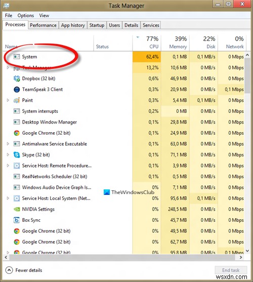 विंडोज 11/10 पर सिस्टम प्रोसेस (ntoskrnl.exe) का उच्च डिस्क या CPU उपयोग