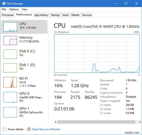 Windows 11/10 में MSCONFIG में बूट एडवांस्ड विकल्प क्या हैं?