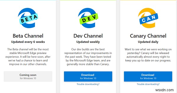 Microsoft Edge Insider Program में कैसे शामिल हों