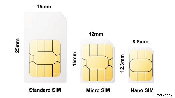 नए iPhone 13 पर SIM कार्ड ट्रांसफर कैसे करें