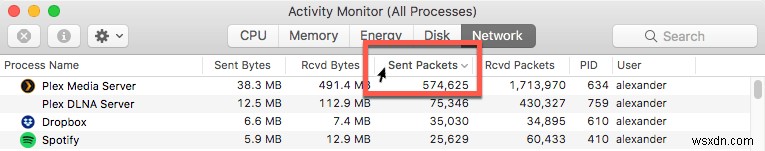 macOS पर अपने नेटवर्क कनेक्शन का उपयोग करने वाले ऐप्स को कैसे प्रबंधित करें