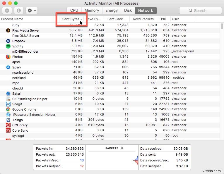 macOS पर अपने नेटवर्क कनेक्शन का उपयोग करने वाले ऐप्स को कैसे प्रबंधित करें