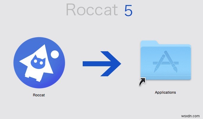 मैक के लिए Roccat Browser 5: आपके डिफ़ॉल्ट ब्राउज़र का एक व्यवहार्य विकल्प
