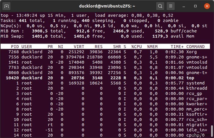लिनक्स में उच्च CPU उपयोग को कैसे ठीक करें