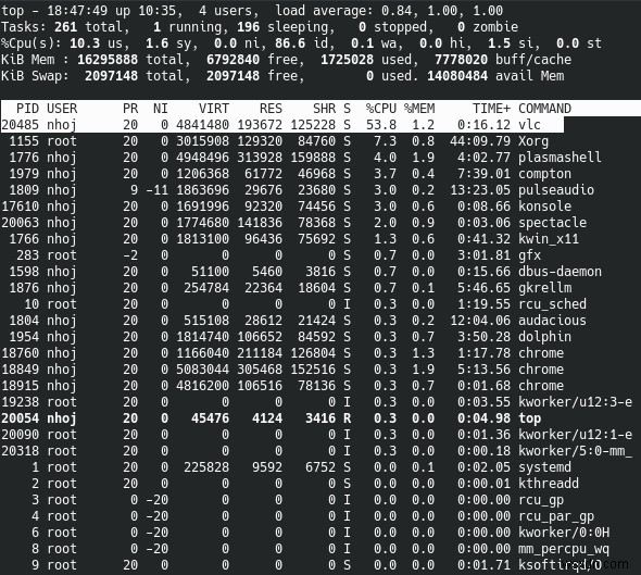 लिनक्स में Taskset के साथ CPU कोर कैसे असाइन करें