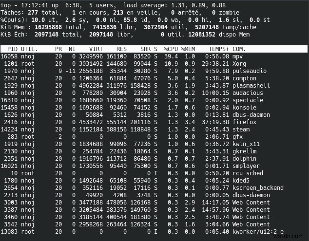 लिनक्स में Taskset के साथ CPU कोर कैसे असाइन करें