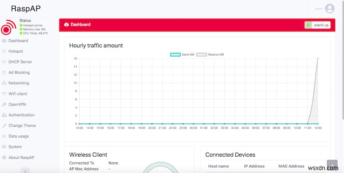 अपने Raspberry Pi को कैप्टिव पोर्टल Wi-Fi एक्सेस पॉइंट में कैसे बदलें