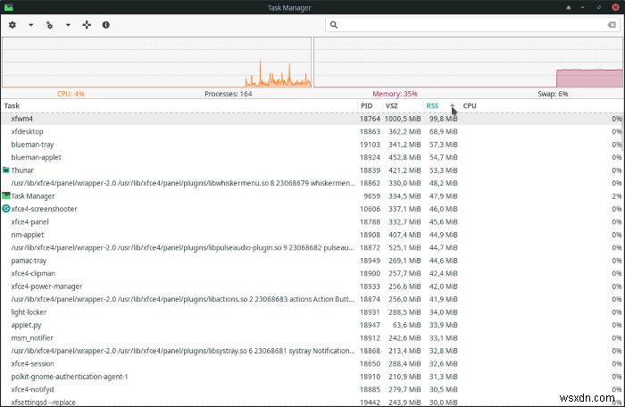 XFCE के टास्क मैनेजर से अपने रनिंग प्रोसेस कैसे प्रबंधित करें