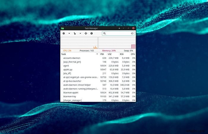 XFCE के टास्क मैनेजर से अपने रनिंग प्रोसेस कैसे प्रबंधित करें