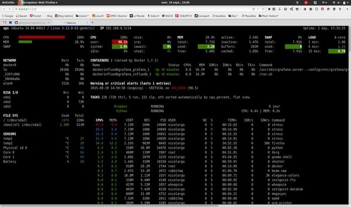 Ubuntu के लिए 3 सर्वश्रेष्ठ सिस्टम मॉनिटर टूल
