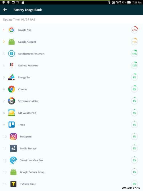 Power Security-AntiVirus Clean के साथ अपने एंड्रॉयड को ऑप्टिमाइज़ और सुरक्षित रखें