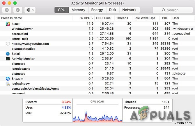 kernel_task क्या है और यह मेरे Mac पर क्यों चल रहा है?