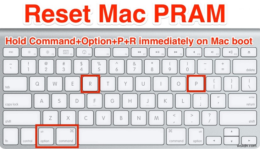 Mac फ्लैशिंग फोल्डर विथ क्वेश्चन मार्क को कैसे ठीक करें