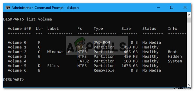 समाधान: Windows 10 पर लोकल डिस्क E भरा हुआ