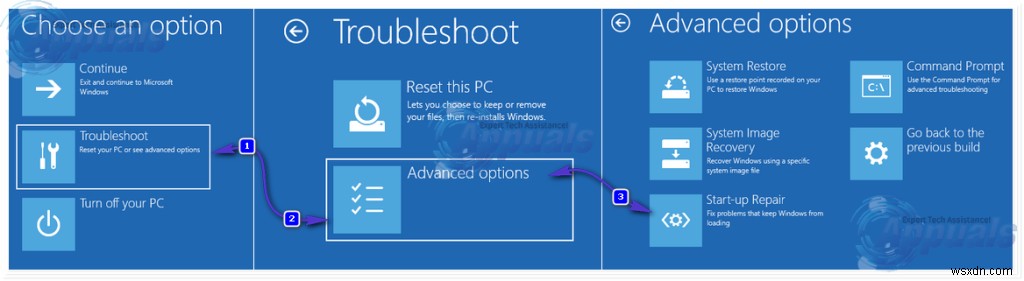 Windows 8/8.1 और 10 में स्टार्टअप मरम्मत कैसे करें