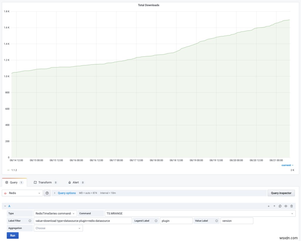 नए Redis डेटा स्रोत प्लग-इन को Grafana के लिए मास्टर करें: एक चरण-दर-चरण गाइड