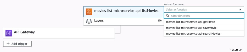 AWS Lambda और Redis Enterprise Cloud के साथ स्केलेबल सर्वरलेस ऐप्स बनाएं