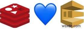 RedisConf 21: $100K Build on Redis हैकाथॉन विजेताओं की घोषणा