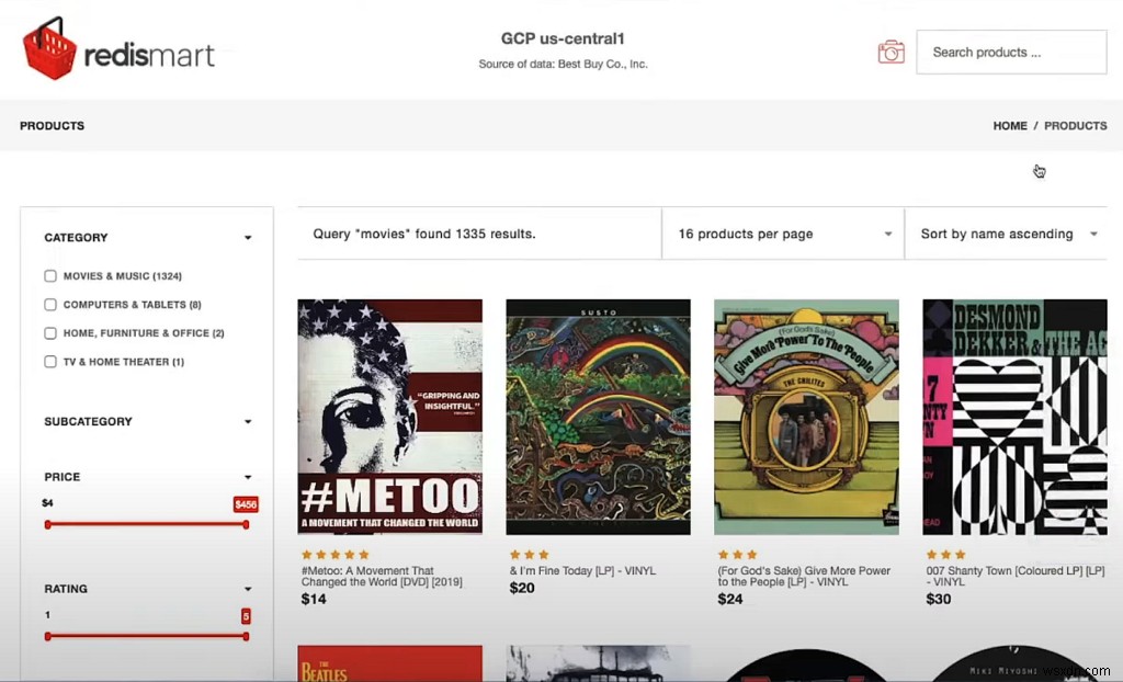 RedisMart: Redis के साथ स्केलेबल रिटेल ऐप बनाएं - पूर्ण फीचर्स और आर्किटेक्चर
