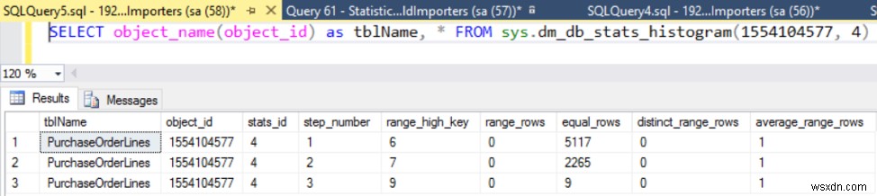 SQL Server 2017 में प्रमुख संवर्द्धन खोजें