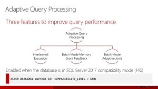SQL Server 2017 में प्रमुख संवर्द्धन खोजें