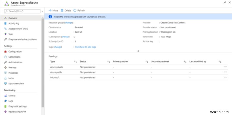 Azure और Oracle Cloud पर Oracle Apps तैनात करें: सुरक्षित, उच्च-प्रदर्शन कनेक्टिविटी के साथ