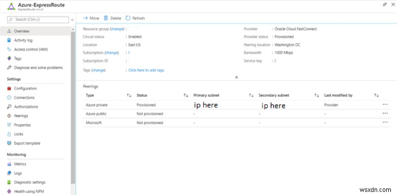 Azure और Oracle Cloud पर Oracle Apps तैनात करें: सुरक्षित, उच्च-प्रदर्शन कनेक्टिविटी के साथ