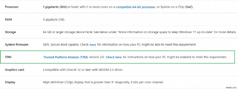 Windows 11 अनावरण: प्रमुख विशेषताएं, अपडेट, और आपको अपग्रेड क्यों करना चाहिए