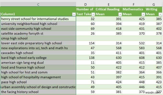 एक्सेल में VLOOKUP मास्टर करें: कुशल डेटा पुनर्प्राप्ति के लिए पूर्ण गाइड