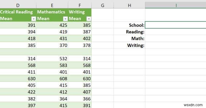 एक्सेल में VLOOKUP मास्टर करें: कुशल डेटा पुनर्प्राप्ति के लिए पूर्ण गाइड
