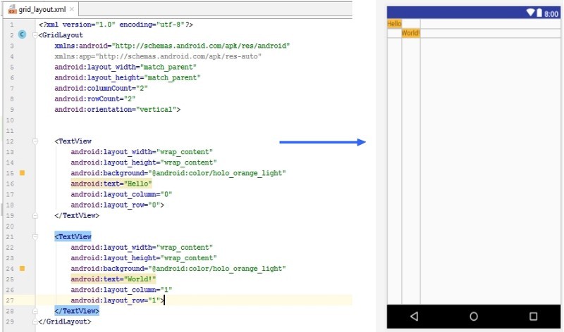 Android लेआउट्स में मास्टरी: अपने ऐप के लिए सही लेआउट चुनें