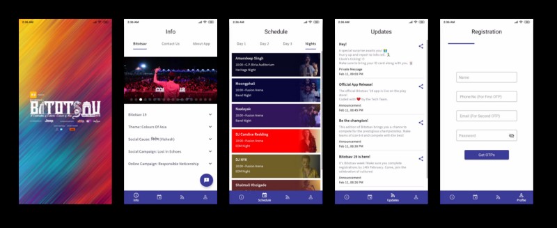 2019 में Android ऐप डेवलपमेंट में मास्टरी: नवीनतम फीचर्स अपनाएं