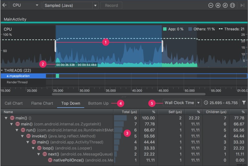 Android Studio 4.0: प्रमुख विशेषताएं और सुधार समझाए गए