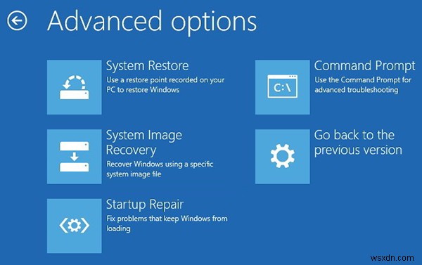 Windows 10 को जल्दी रिपेयर करने के 6 सिद्ध तरीके
