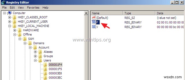 रजिस्ट्री के माध्यम से Windows एडमिनिस्ट्रेटर को ऑफ़लाइन सक्रिय करें: Windows 10, 8, 7 और Vista के लिए चरण-दर-चरण गाइड