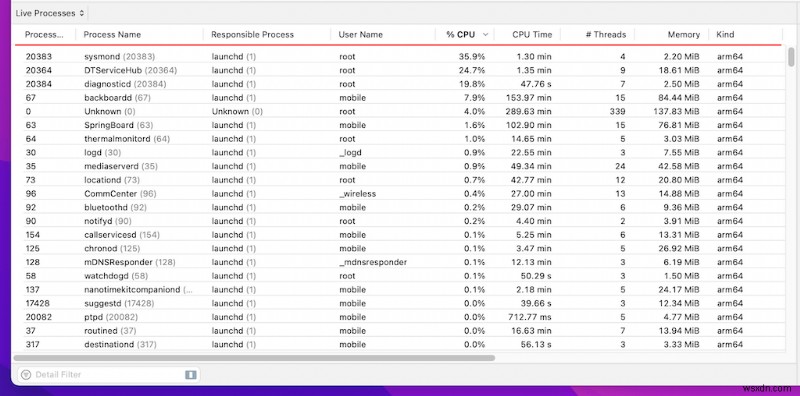 Xcode का उपयोग करके मैक पर आईफोन और आईपैड प्रोसेस देखें