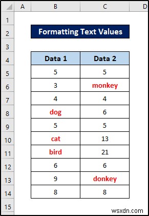 एक्सेल कंडीशनल फॉर्मेटिंग में मास्टर बनें: शक्तिशाली डेटा हाइलाइटिंग के लिए फॉर्मूलों का उपयोग करें
