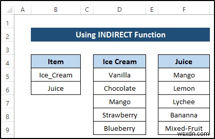 Excel में डायनामिक डिपेंडेंट ड्रॉपडाउन बनाएं: 4 चरण-दर-चरण गाइड