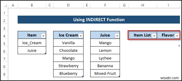 Excel में डायनामिक डिपेंडेंट ड्रॉपडाउन बनाएं: 4 चरण-दर-चरण गाइड