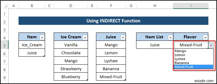 Excel में डायनामिक डिपेंडेंट ड्रॉपडाउन बनाएं: 4 चरण-दर-चरण गाइड