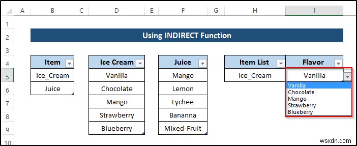 Excel में डायनामिक डिपेंडेंट ड्रॉपडाउन बनाएं: 4 चरण-दर-चरण गाइड