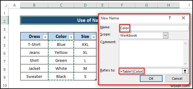 Excel में डायनामिक डिपेंडेंट ड्रॉपडाउन बनाएं: 4 चरण-दर-चरण गाइड