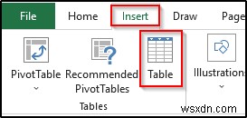 Excel में डायनामिक डिपेंडेंट ड्रॉपडाउन बनाएं: 4 चरण-दर-चरण गाइड