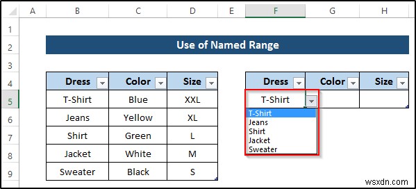 Excel में डायनामिक डिपेंडेंट ड्रॉपडाउन बनाएं: 4 चरण-दर-चरण गाइड