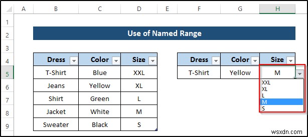 Excel में डायनामिक डिपेंडेंट ड्रॉपडाउन बनाएं: 4 चरण-दर-चरण गाइड